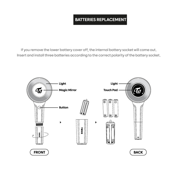 [TWICE] TWICE CANDYBONG ∞ + SPECIAL GIFT OFFICIAL MD