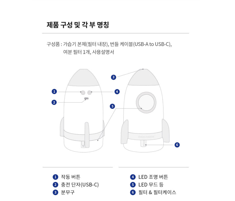 [KAKAO FRIENDS] - Kakao Friends Rocket Humidifier 400ml OFFICIAL MD