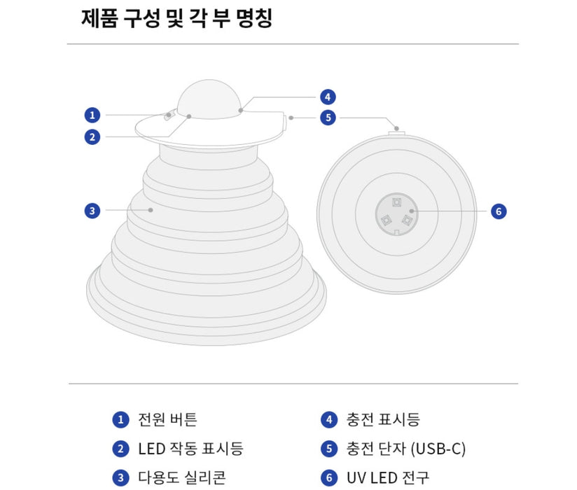 [KAKAO FRIENDS] - APEACH,RYAN UV Multipurpose sterilizer OFFICIAL MD