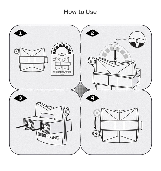 [BTS] - BTS OFFICIAL FILM VIEWER DEVICE KTIT OFFICIAL MD